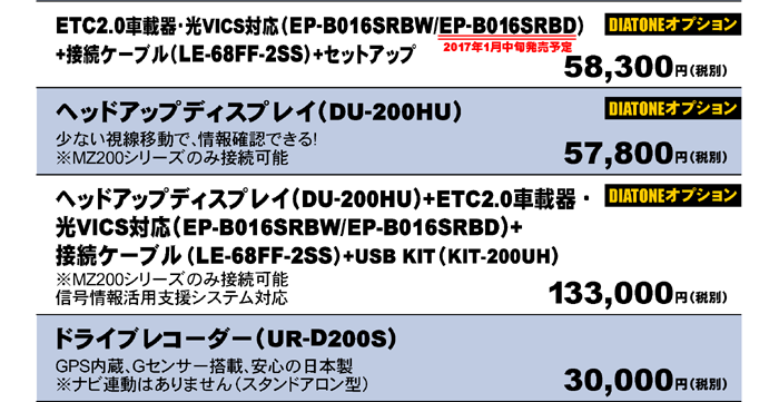 ETC2.0ԍڊiEP-B016SRBW/2017N1{\@EP-B016SRBDj+ڑP[uiLE-68FF-2SSj+ZbgAbv58,300~iŕʁjDIATONEIvV@@wbhAbvfBXvCiDU-200HUj57,800~iŕʁjȂړŁAmFł!MZ200V[Ŷݐڑ\@DIATONEIvV@@@wbhAbvfBXvCiDU-200HUj+ETC2.0ԍڊEVICSΉiEP-B016SRBW/EP-B016SRBDj+ڑP[uiLE-68FF-2SSj+USB KITiKIT-200UHj133,000~iŕʁjMZ200V[Ŷݐڑ\@M񊈗pxVXeΉ@DIATONEIvV@@hCuR[_[iUR-D200Sj30,000~iŕʁjGPSAGZT[ځAS̓{ޘA͂܂iX^hA^j